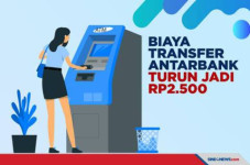 Transfer Antarbank Turun...