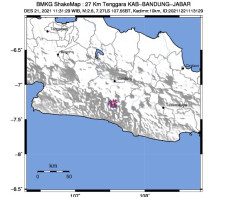 Kabupaten Bandung Gempa...