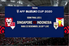 LIVE di iNews: Semifinal...
