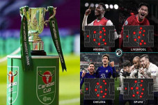 Hasil Perempat Final...