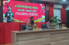 Selama Tahun 2021, Korban...