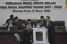 Akhmad Marjuki Resmi...