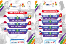 LIVE di MNCTV Tim Voli...