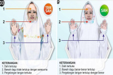 Perhatikan Ini Syarat...
