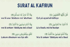 Keutamaan Surat Al Kafirun,...