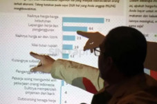 Survei Pilgub Sulut...