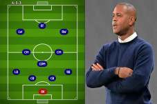 Perkiraan Line-Up Pemain...