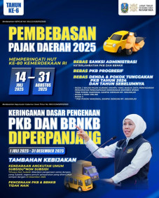 Gubernur Khofifah Konsisten...
