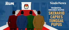 Presidential Threshold...