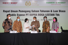 RUPS PT Supra Boga Lestari...