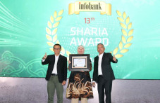 Unit Usaha Syariah Danamon...