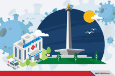 Jakarta Sediakan 13...