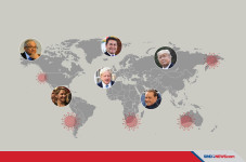 Trump Positif Covid-19,...