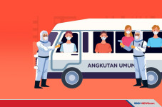 Menggunakan Transportasi...