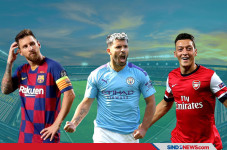 Kemana Messi, Aguero,...
