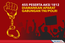 455 Peserta Aksi 1812...