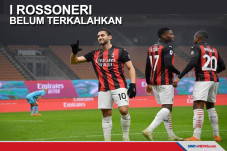 Menang Dramatis, I Rossoneri...