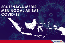 Sebaran 504 Tenaga Medis...