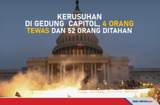Kerusuhan di Gedung...