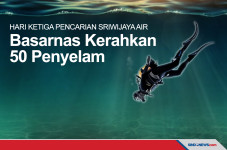 Basarnas Kerahkan 50...