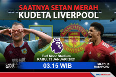 The Red Devils Bersiap...