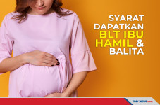 Begini Syarat Mendapatkan...