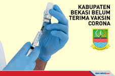 Kabupaten Bekasi Belum...