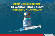 Efek Vaksin Pfizer,...