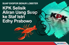 KPK Dalami Uang Suap...