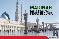 Madinah Dinobatkan Sebagai...