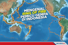 Mengenal Ring of Fire,...