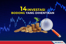 Daftar 14 Investasi...