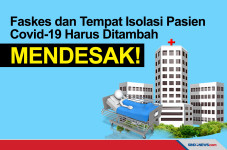 Faskes dan Tempat Isolasi...