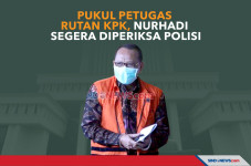 Pukul Petugas Rutan...