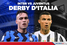 Inter Milan vs Juventus:...
