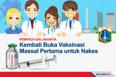 Vaksinasi Massal Tenaga...