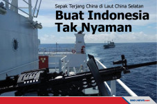 Sepak Terjang China...