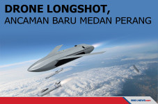 Drone LongShot Bisa...
