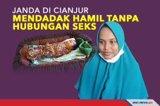 Janda di Cianjur Mendadak...