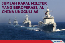 Jumlah Kapal Militer...