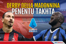 AC Milan dan Inter Saling...
