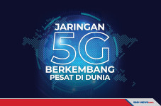 Jaringan 5G Mengalami...