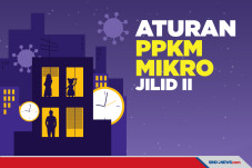 PPKM Mikro Jilid II...