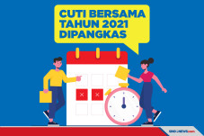 Cuti Bersama 2021 Dipangkas!...