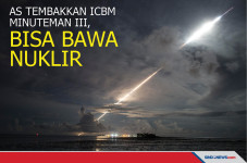 AS Tembakkan ICBM Minuteman...