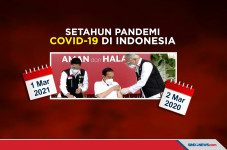 365 Hari Pandemi Covid-19...