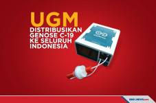 2.021 Unit GeNose C-19...