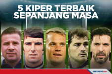 Lima Penjaga Gawang...