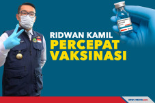 Ridwan Kamil Percepat...