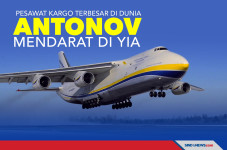 Pesawat Kargo Terbesar...